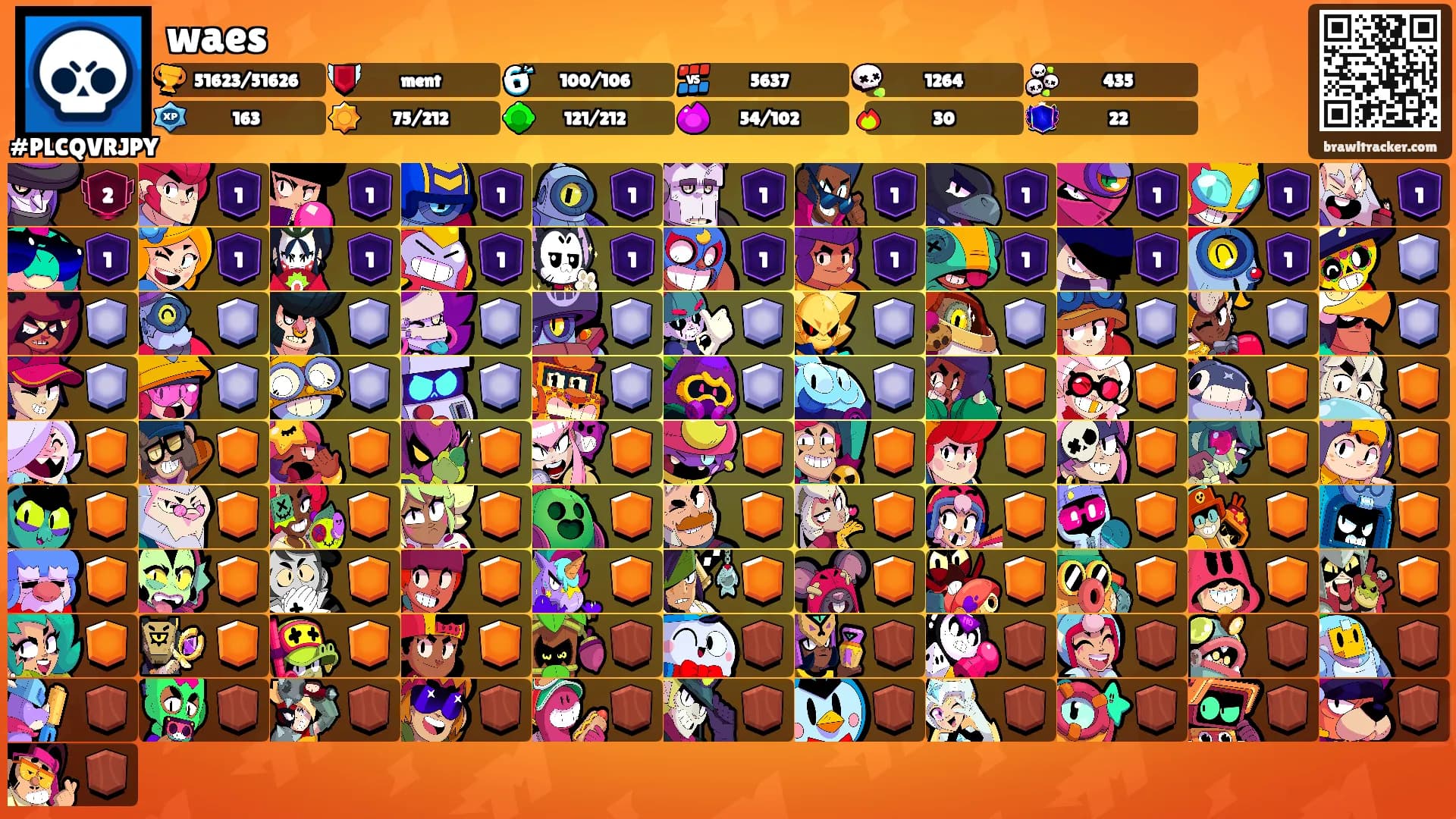 waes's Ranks