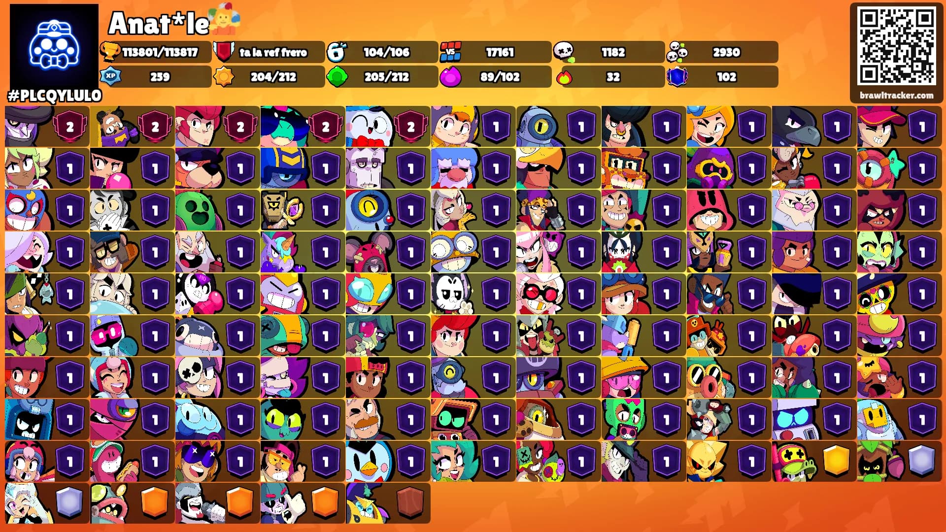 Anat*le🤹's Ranks