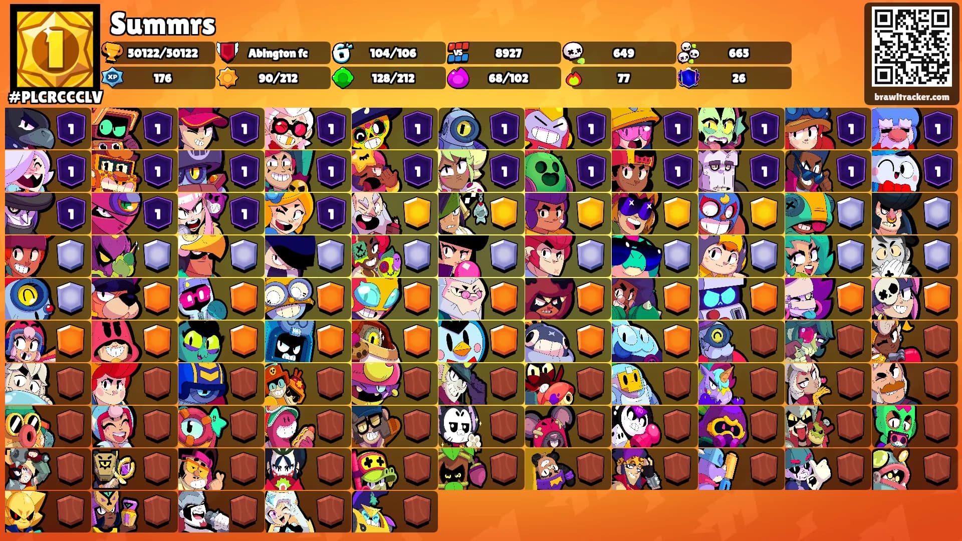 Summrs's Ranks