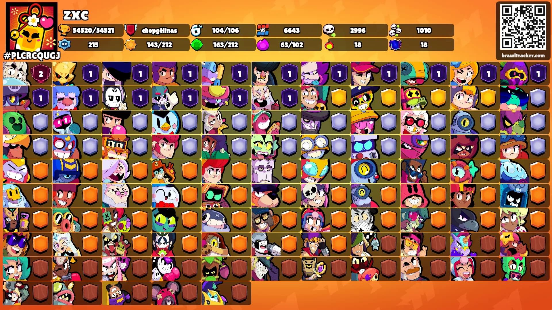zxc's Ranks