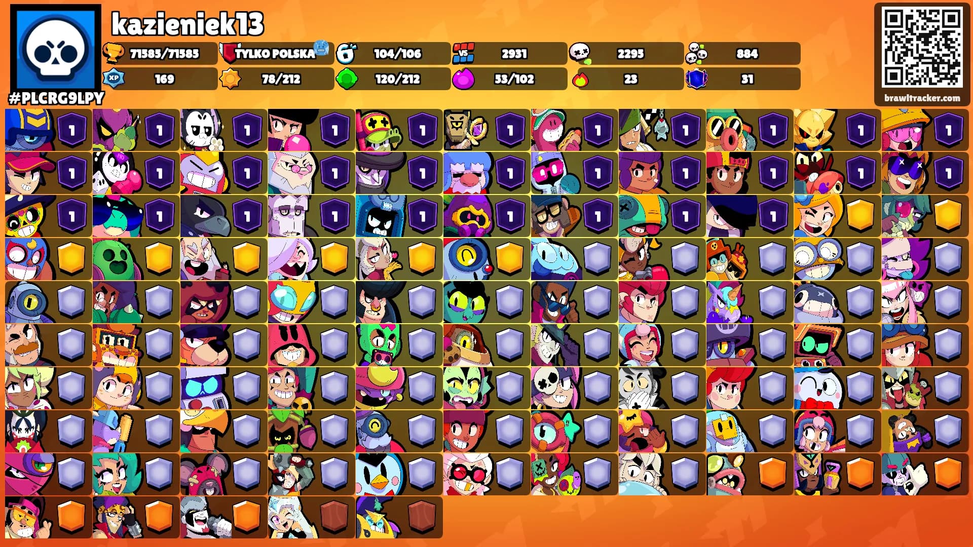 kazieniek13's Ranks
