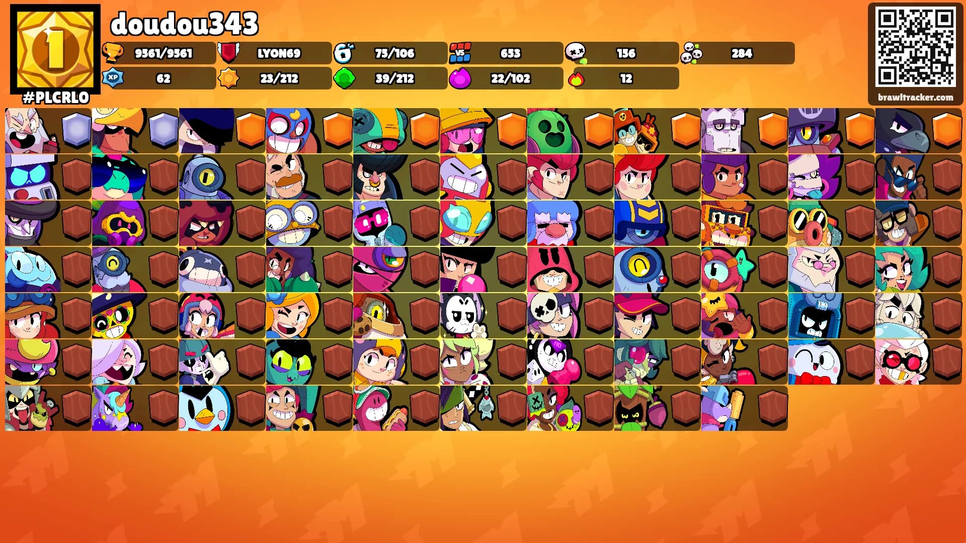 doudou343's Ranks