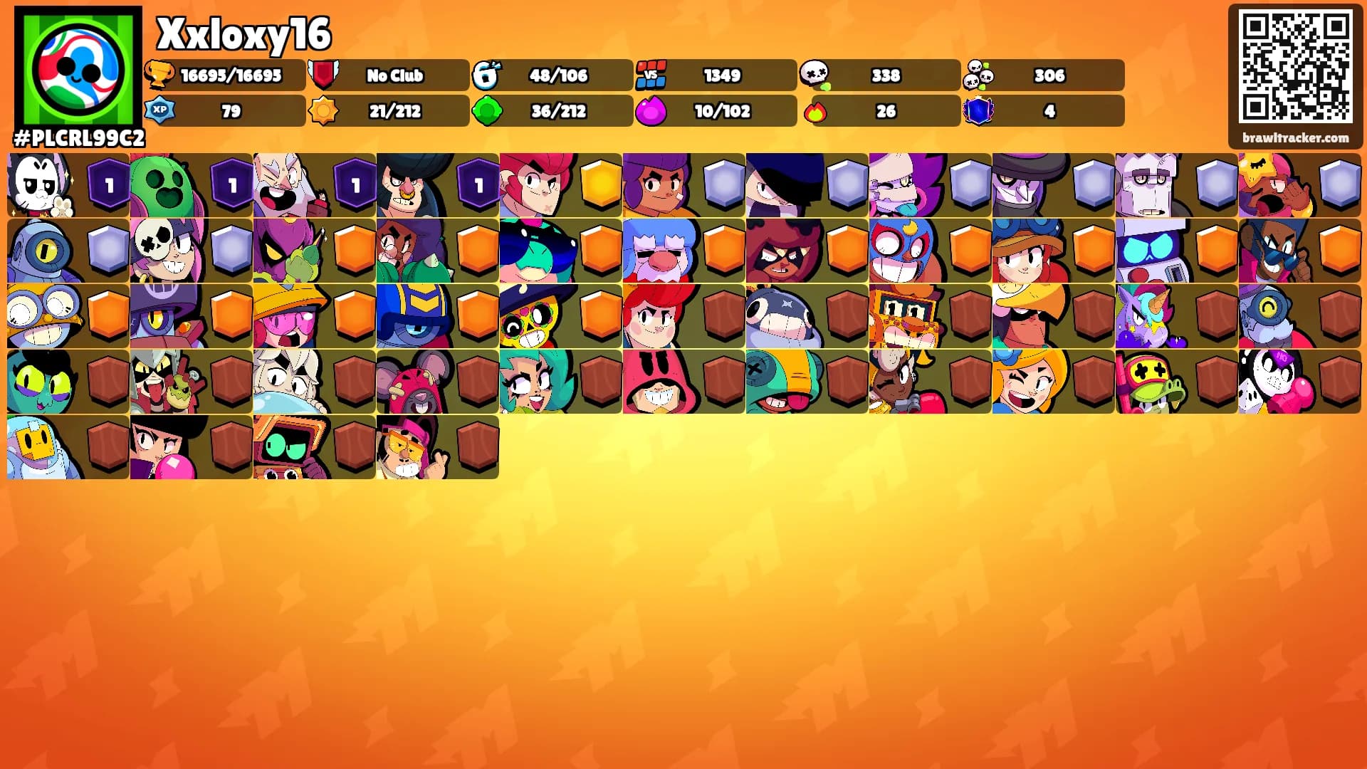 Xxloxy16's Ranks