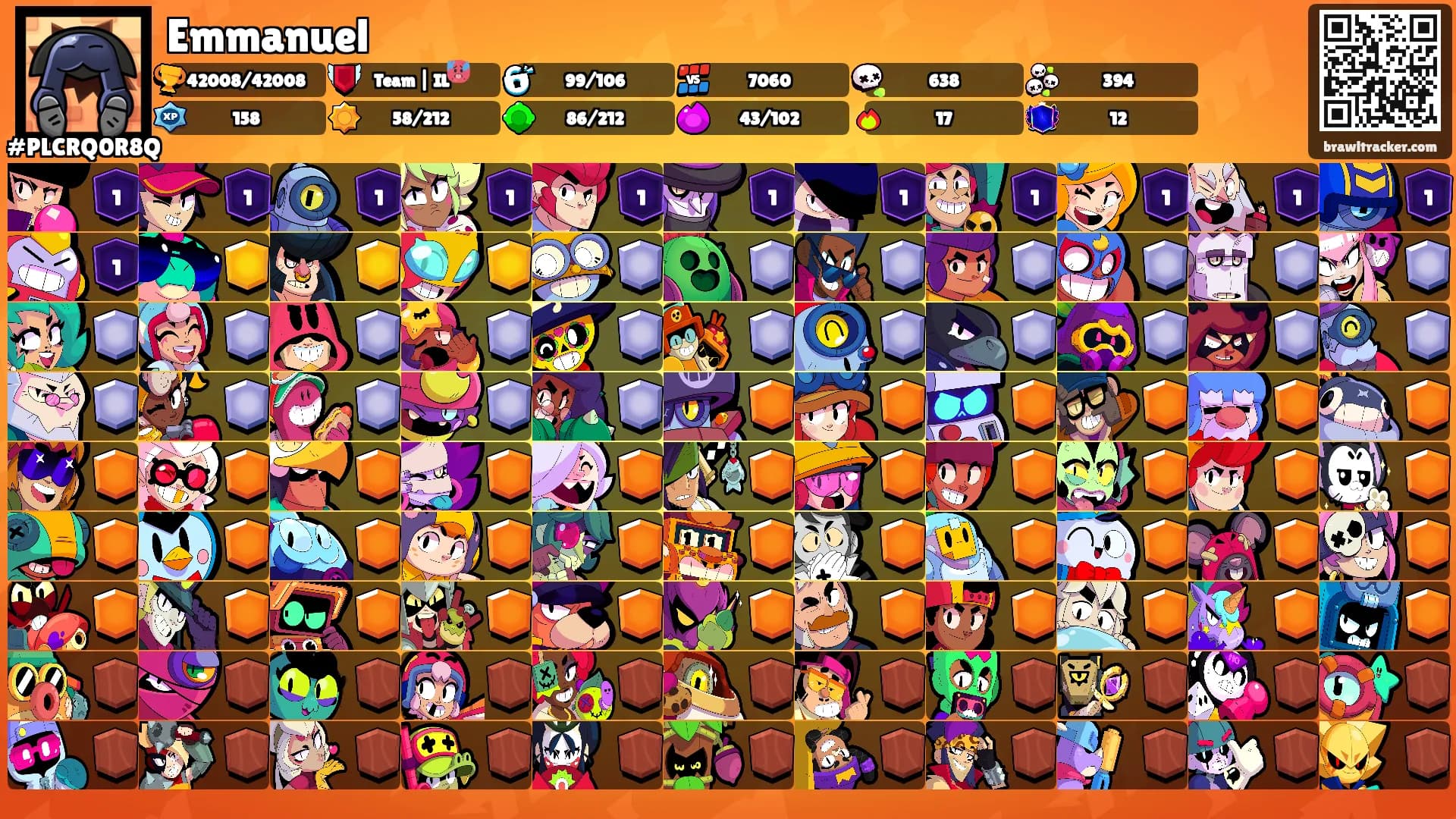 Emmanuel's Ranks