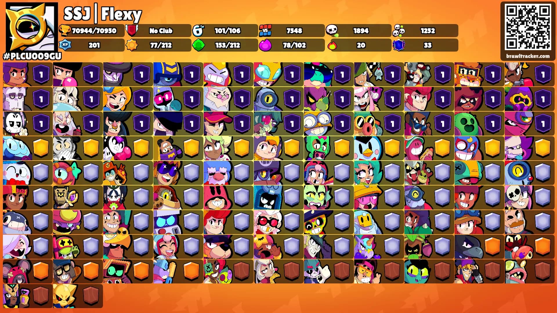 SSJ|Flexy's Ranks