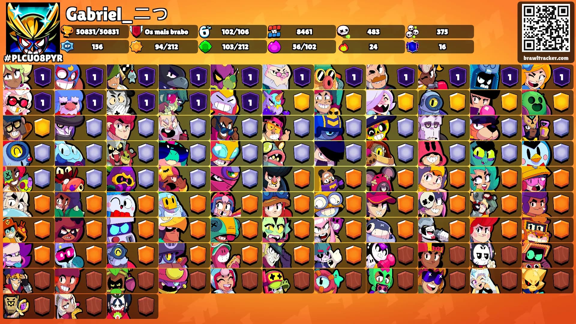 Gabriel_二つ's Ranks