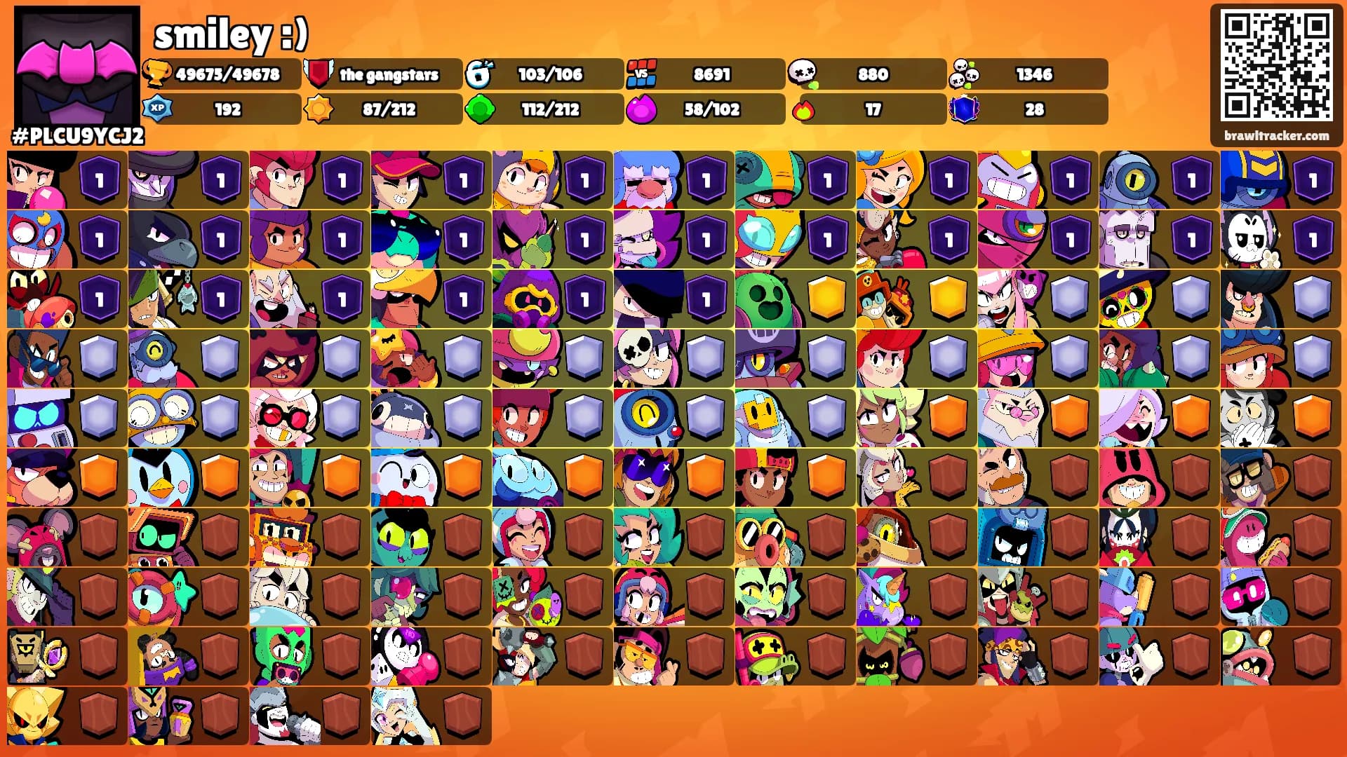 smiley :)'s Ranks
