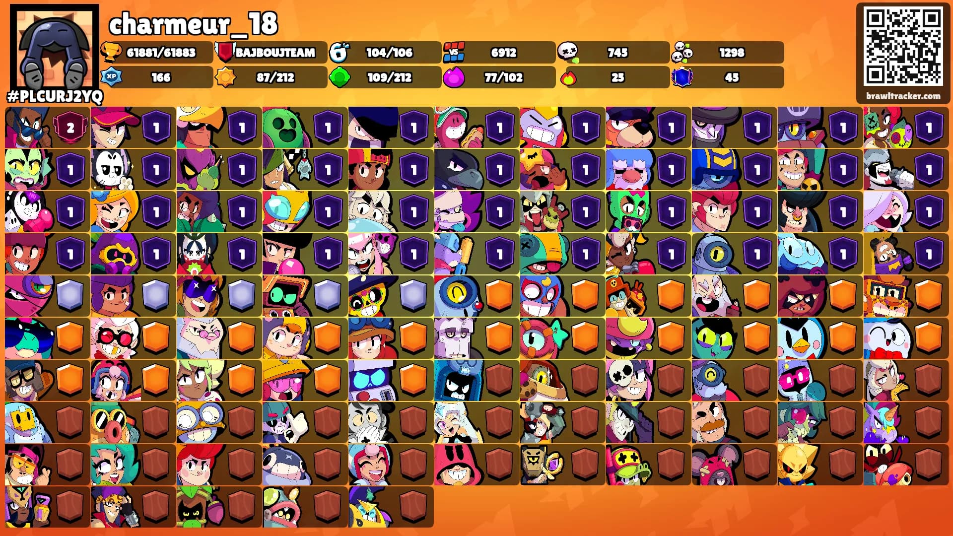 charmeur_18's Ranks