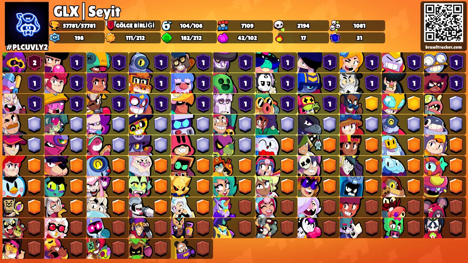 GLX|Seyit's Ranks