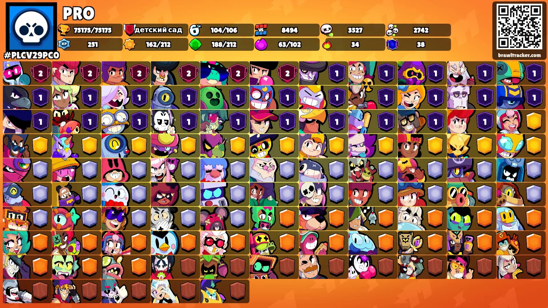 PRO's Ranks