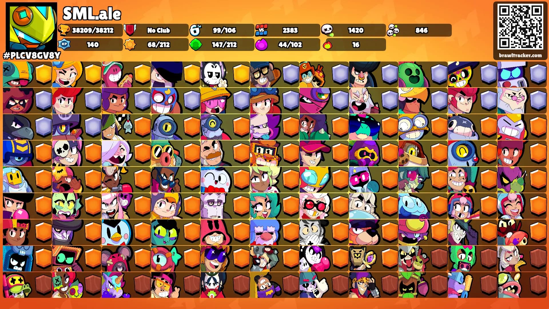 SML.ale's Ranks