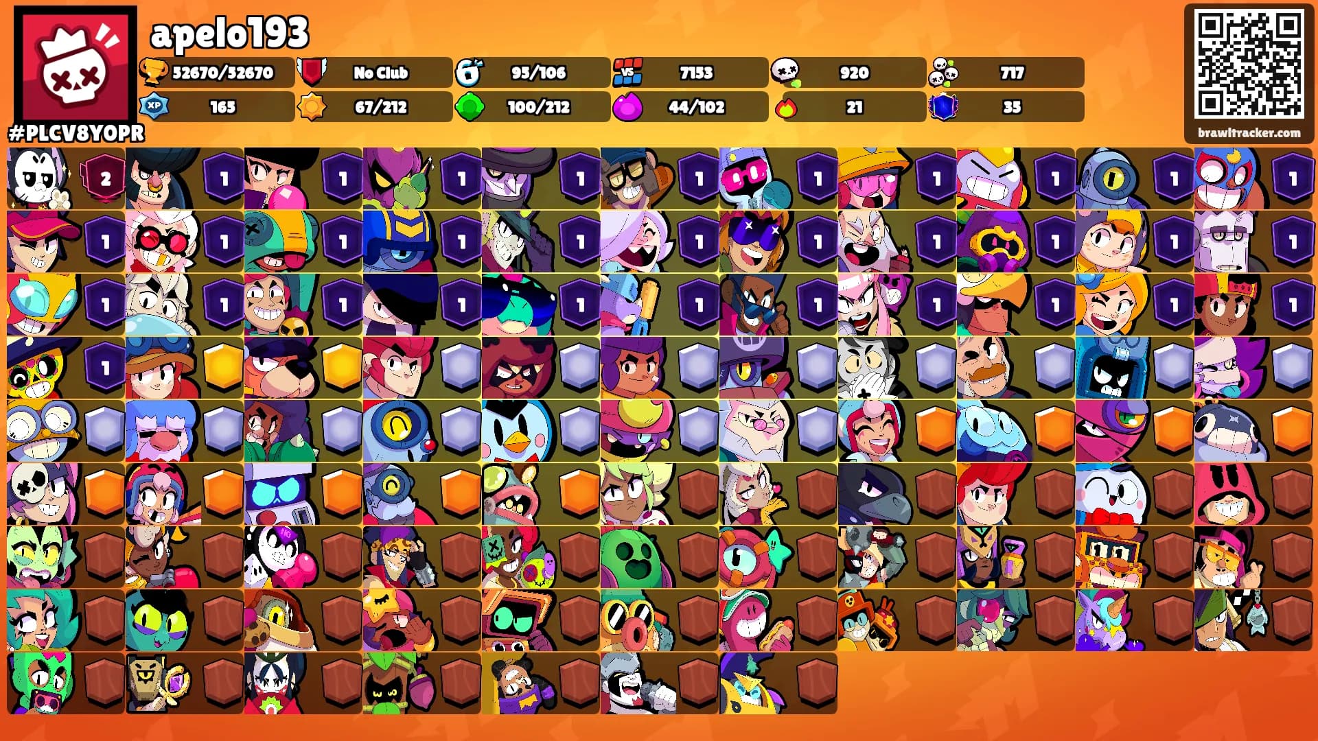 apelo193's Ranks