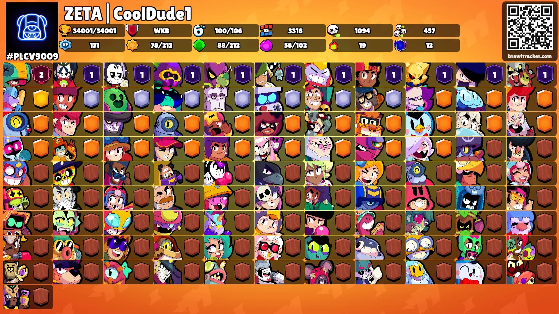 ZETA|CoolDude1's Ranks