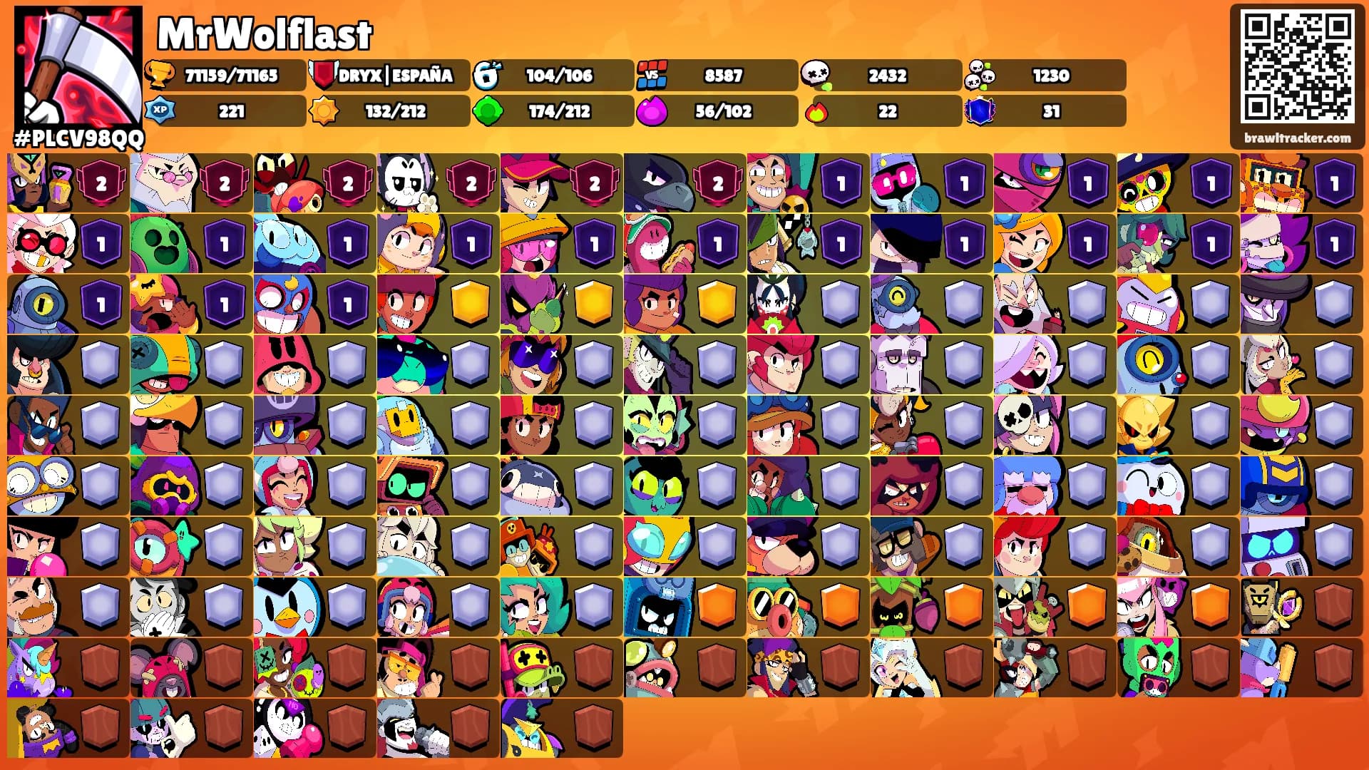 MrWolflast's Ranks