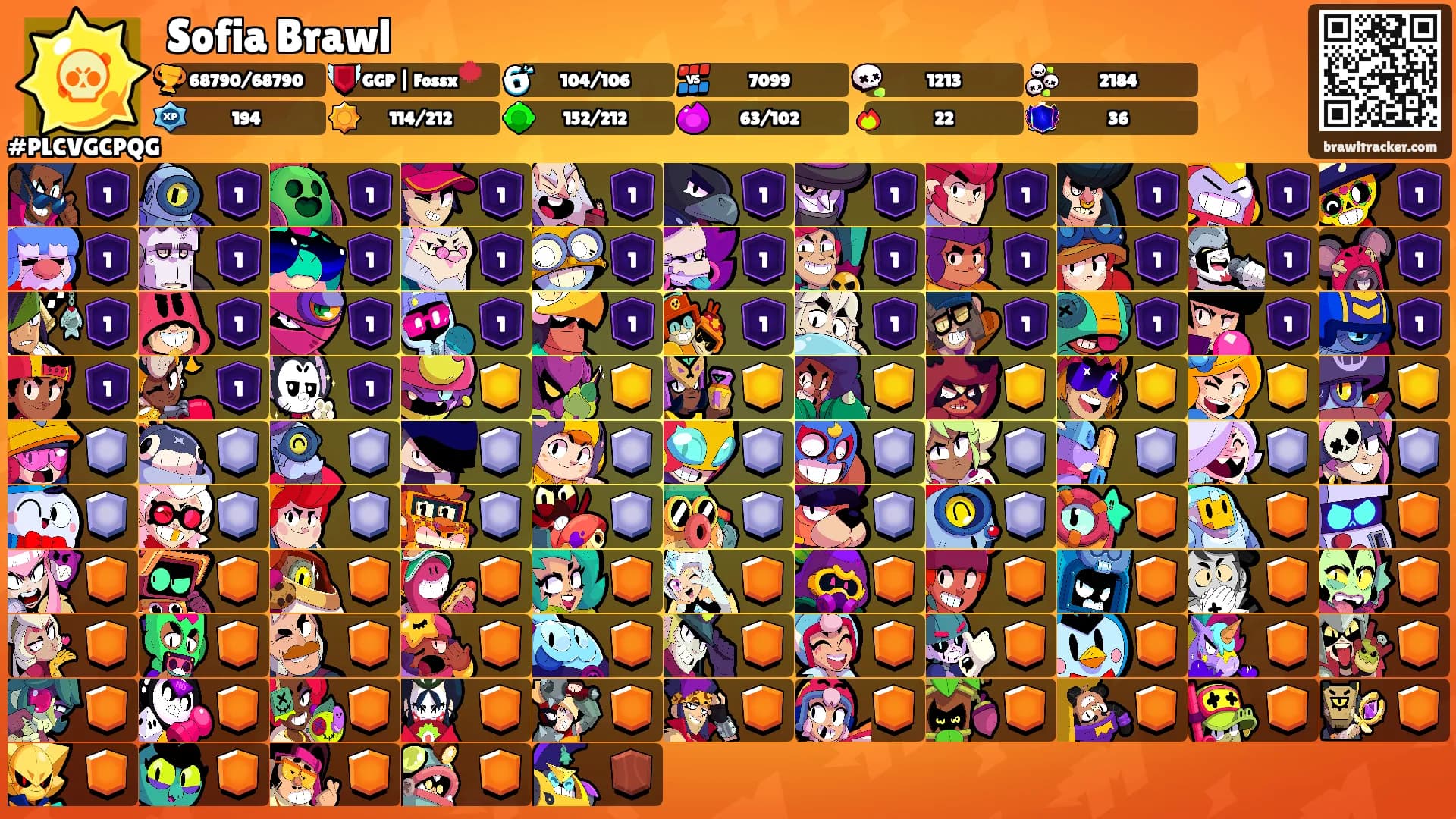 Sofia Brawl's Ranks