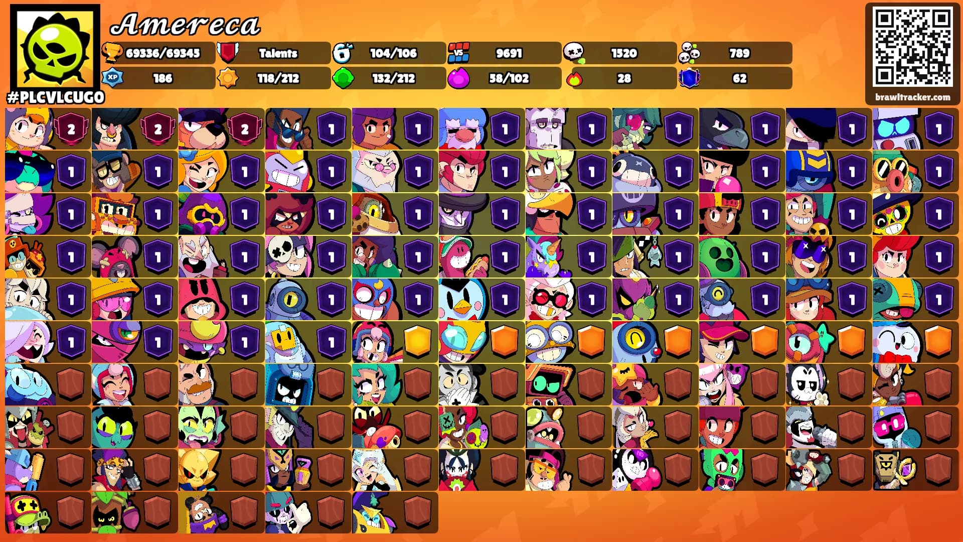 𝓐𝓶𝓮𝓻𝓮𝓬𝓪's Ranks
