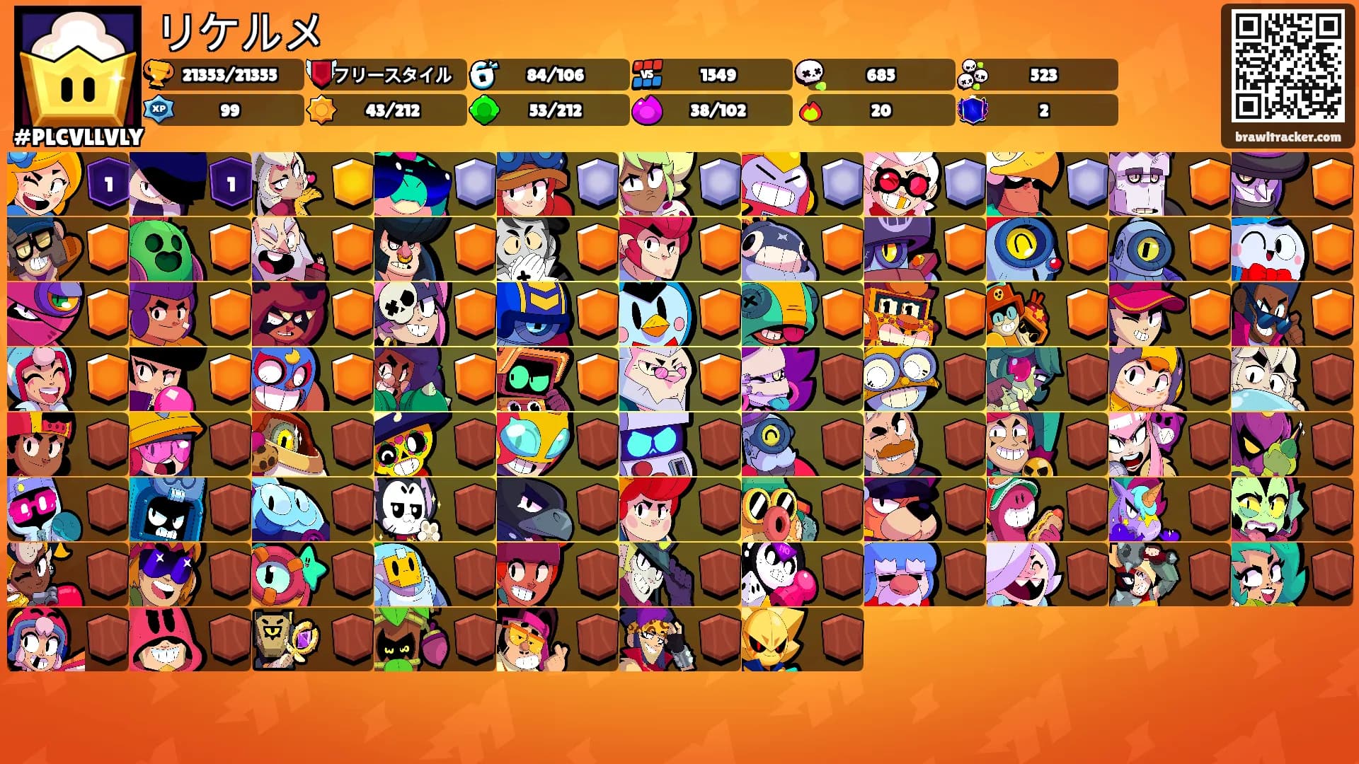 リケルメ's Ranks