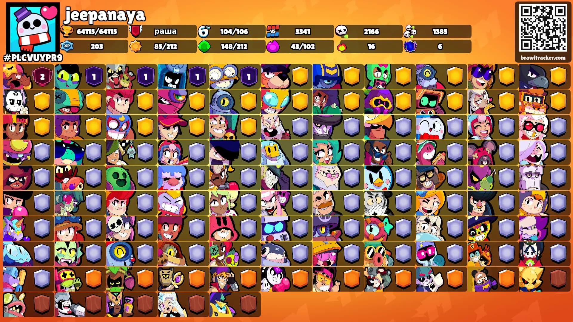 jeepanaya's Ranks