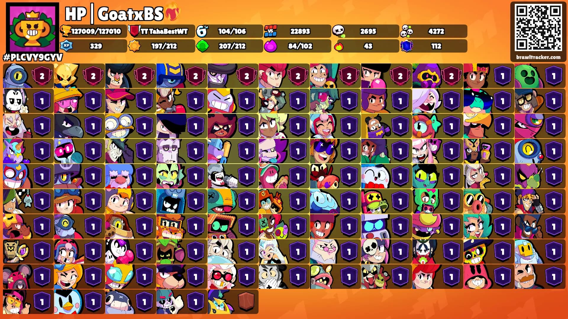 HP|GoatxBS❤️‍🔥's Ranks