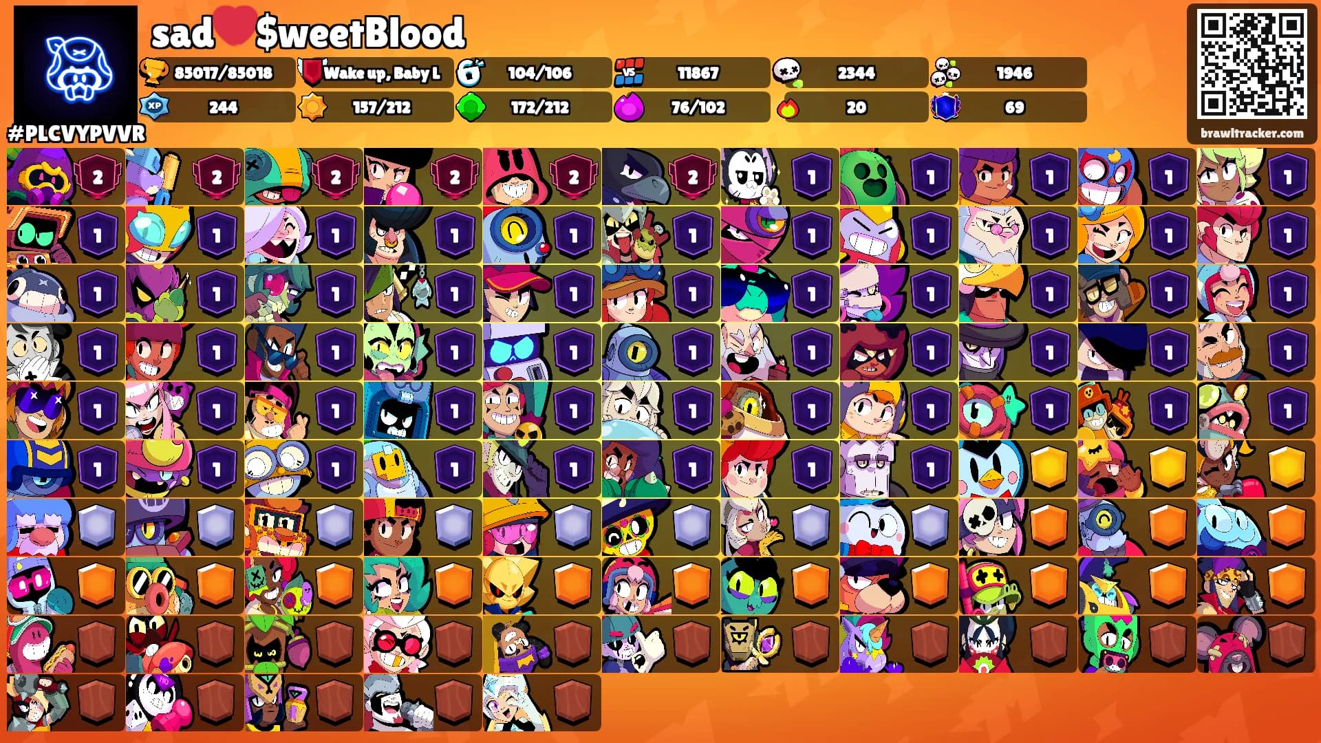 sad💔$weetBlood's Ranks