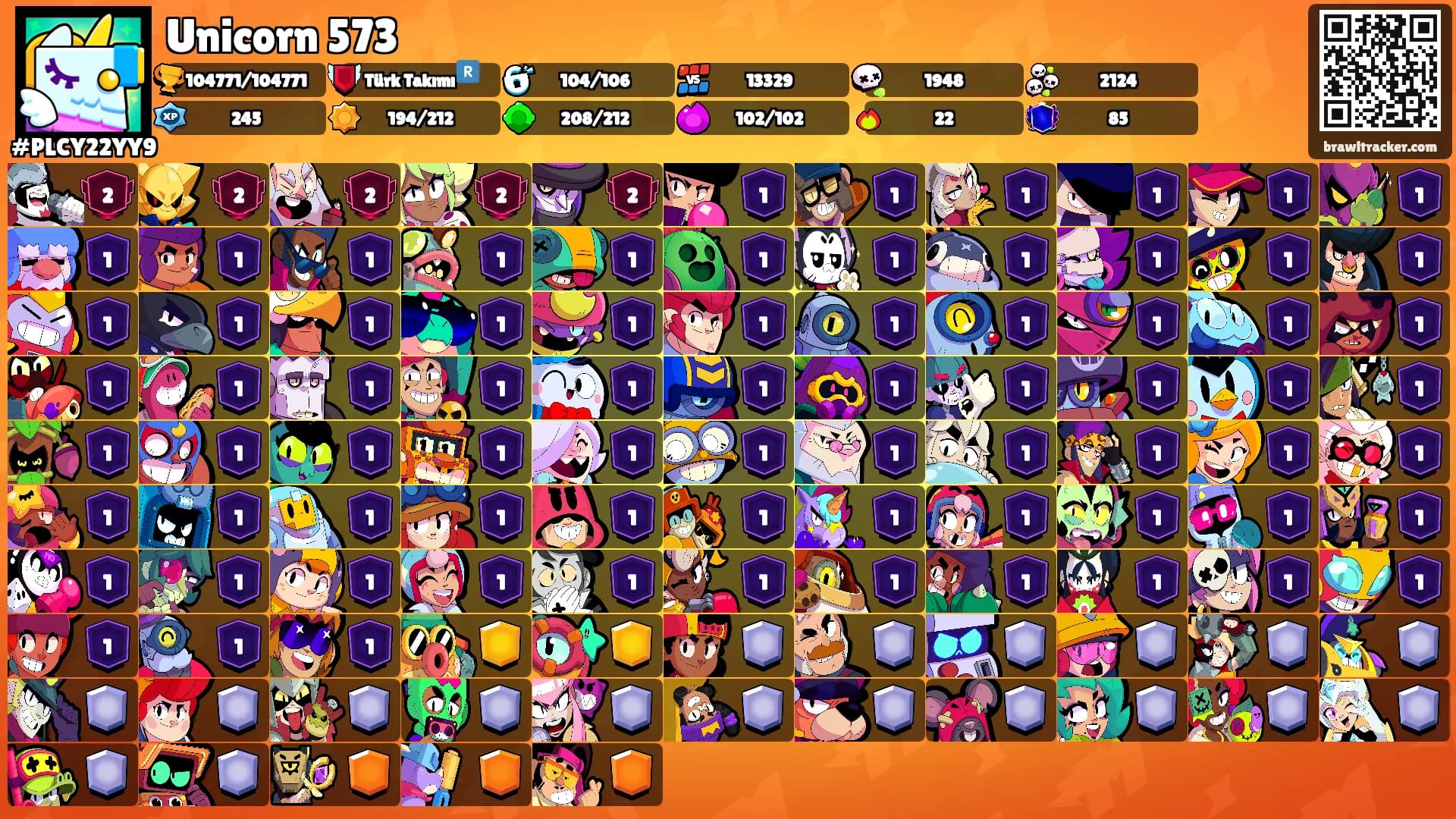 Unicorn 573's Ranks