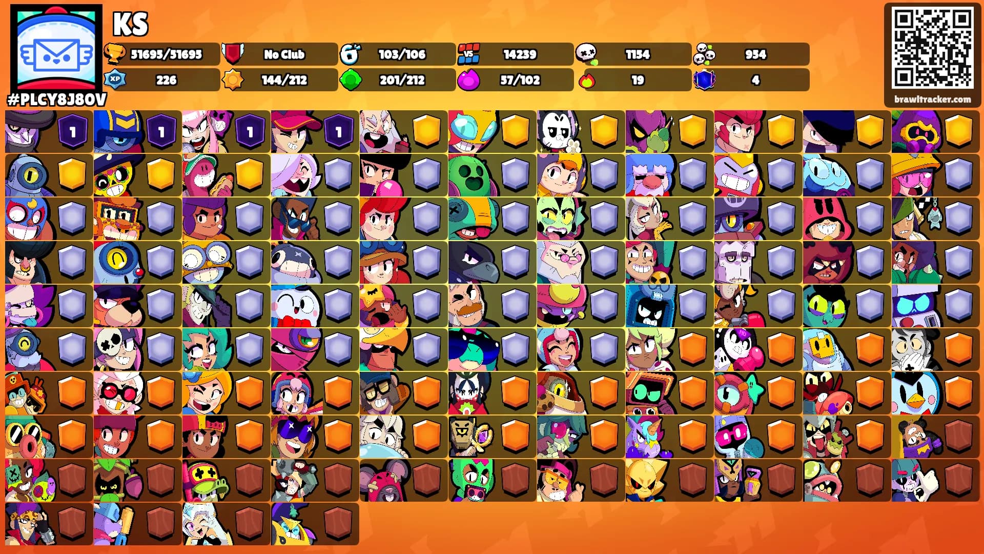 KS's Ranks