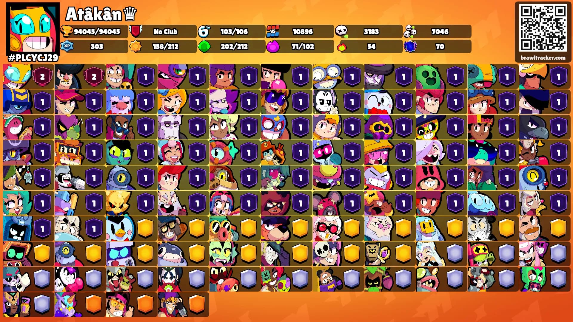 Atâkân♛'s Ranks