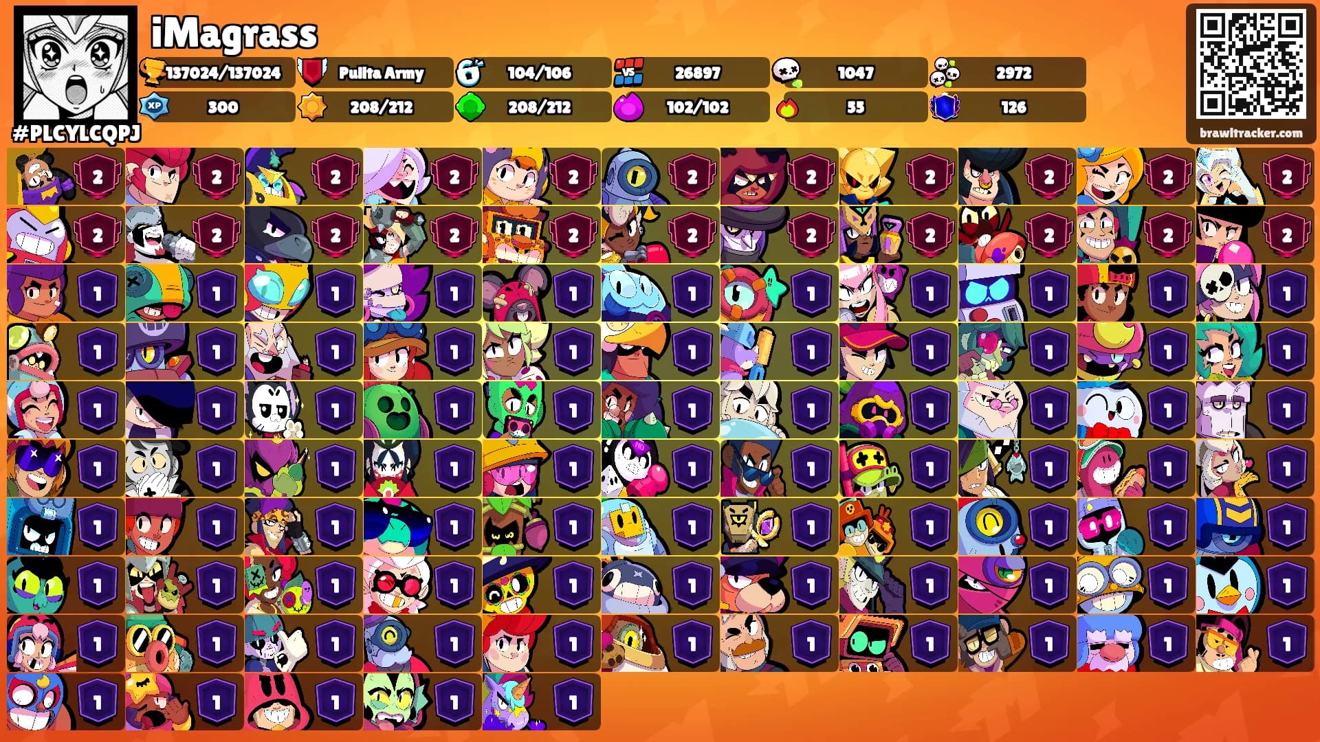 iMagrass's Ranks