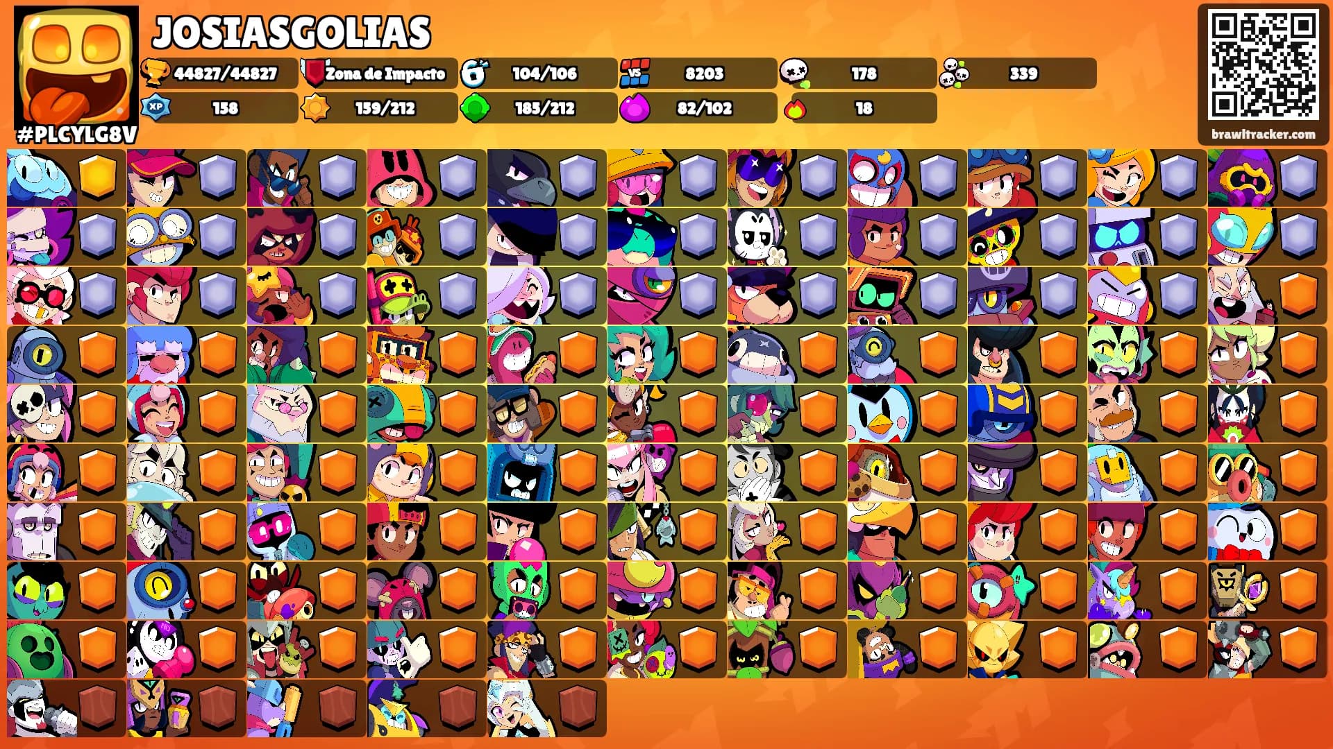 JOSIASGOLIAS's Ranks