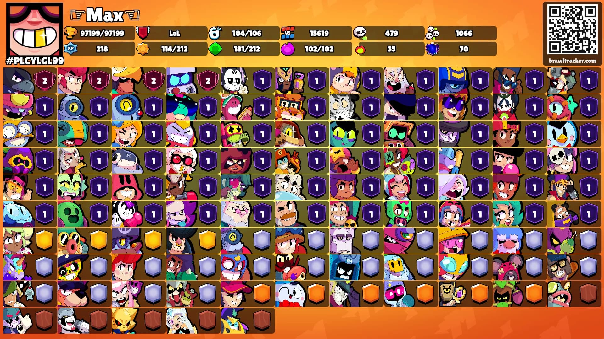 ☞Max☜'s Ranks