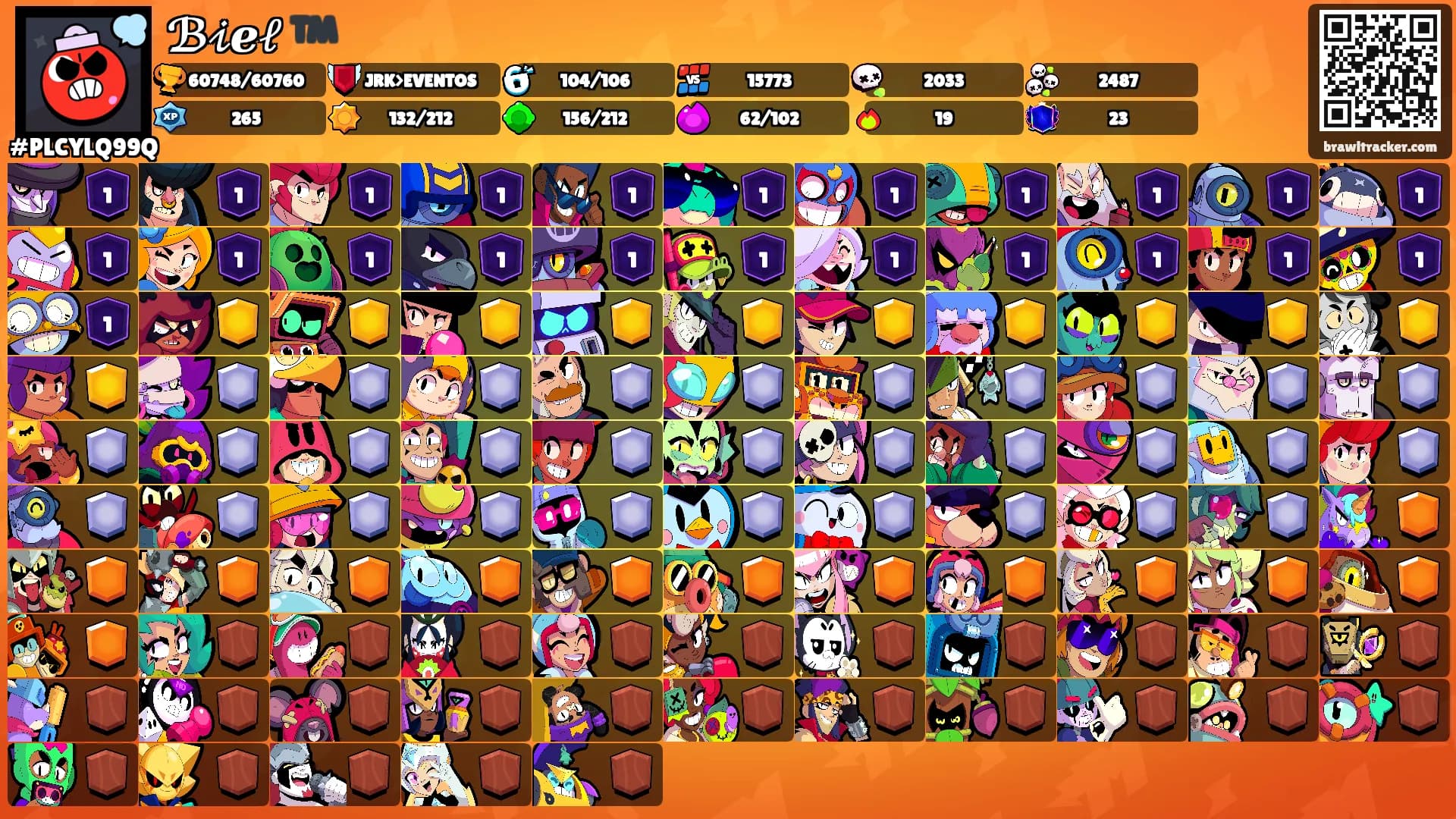 ℬ𝒾ℯ𝓁 ™️'s Ranks