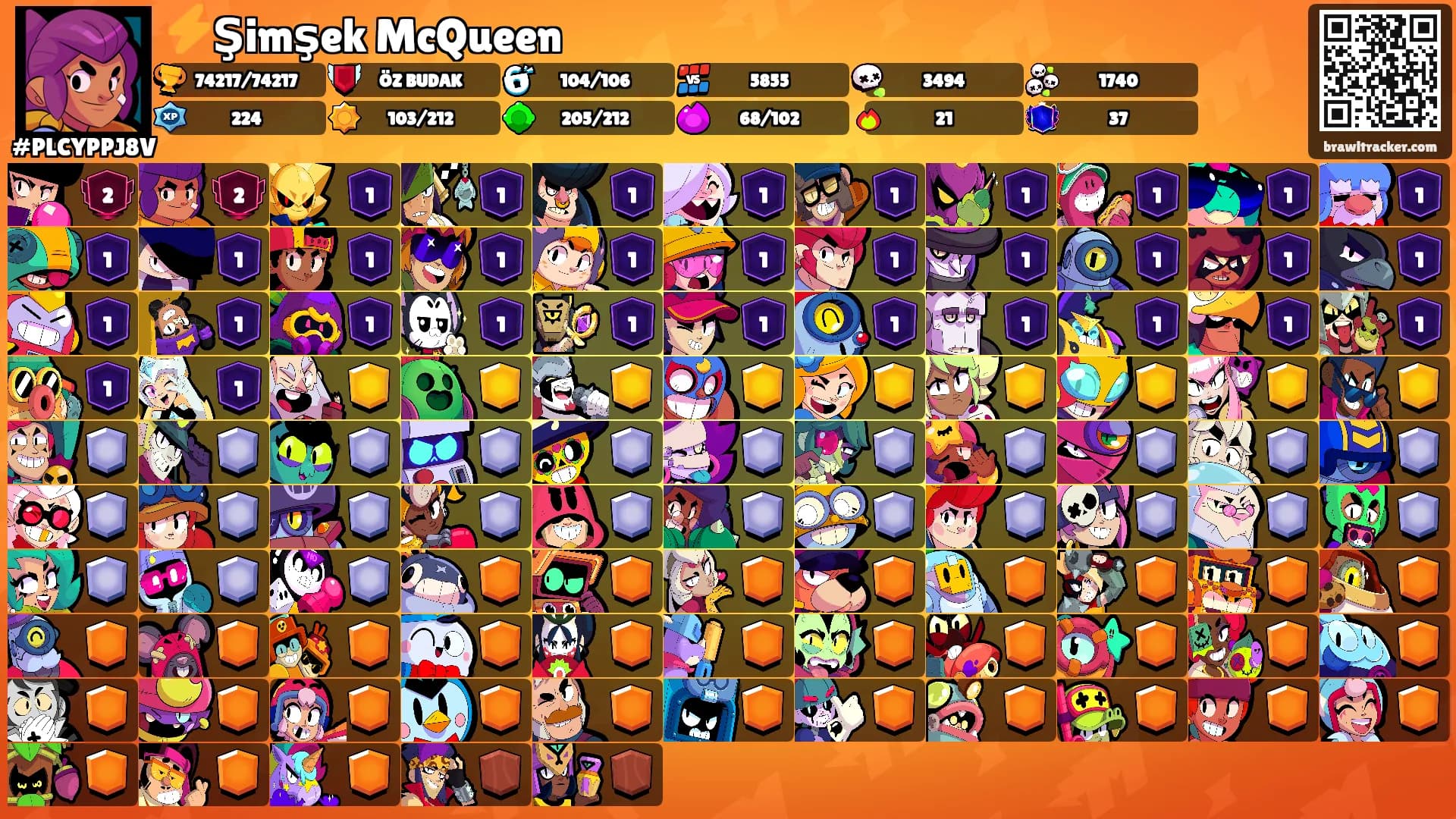 ⚡Şimşek McQueen's Ranks