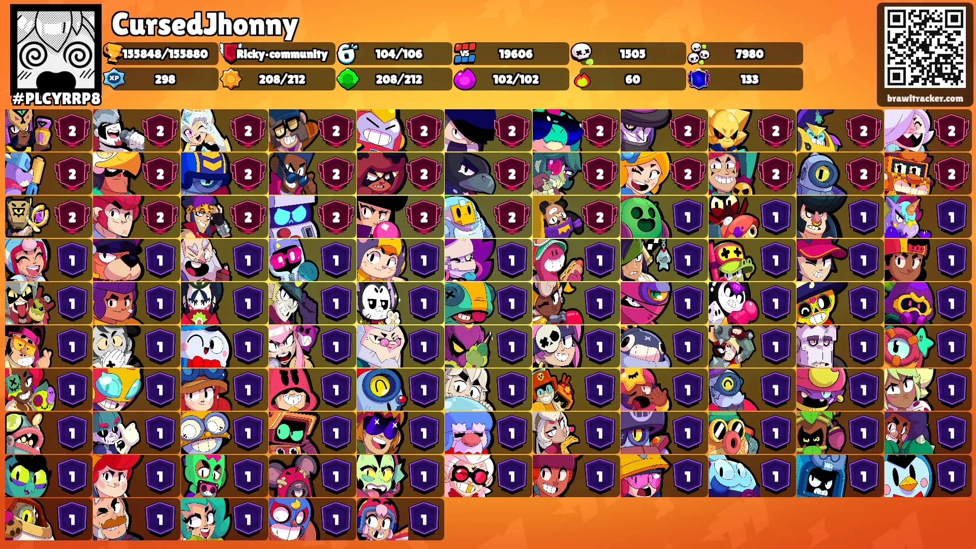 CursedJhonny's Ranks