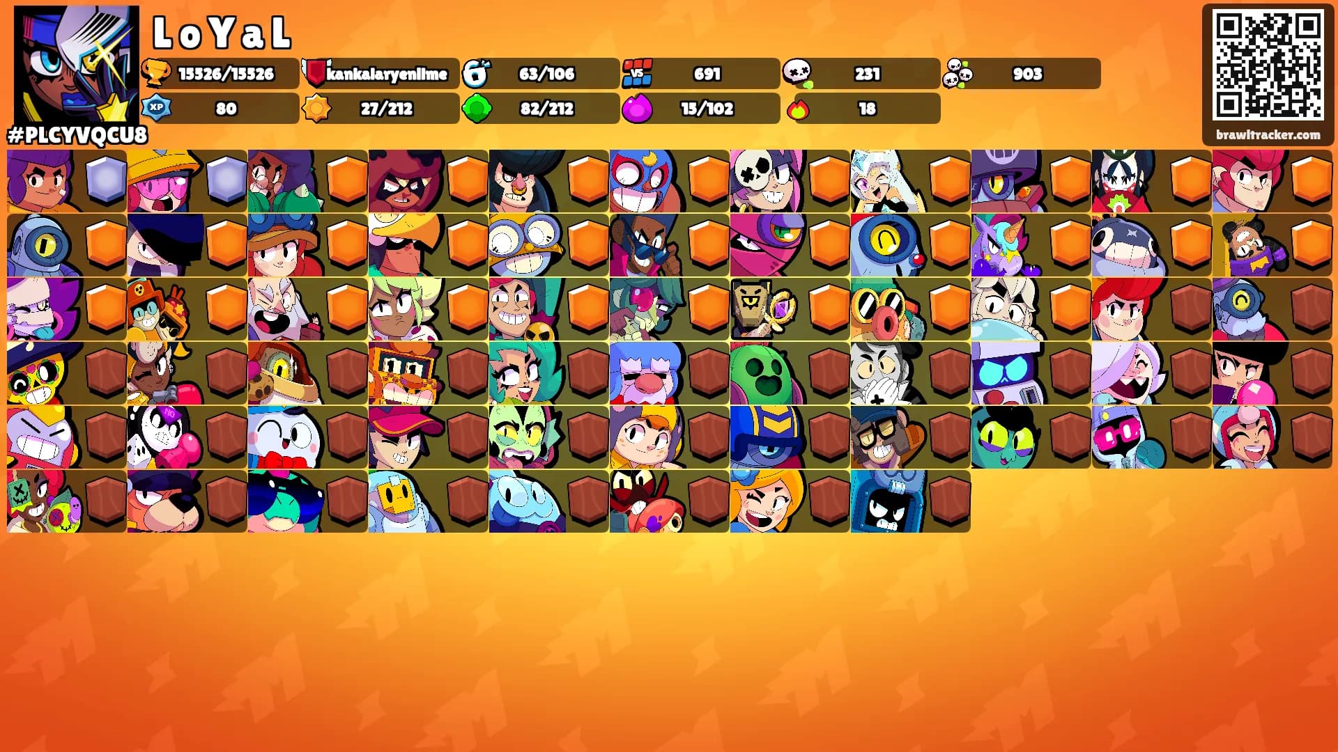 L o Y a L's Ranks