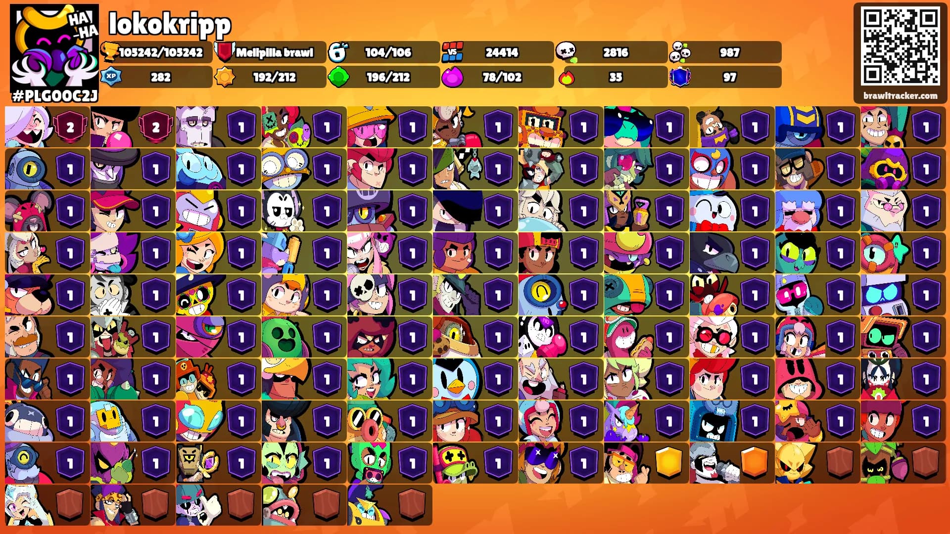 lokokripp's Ranks