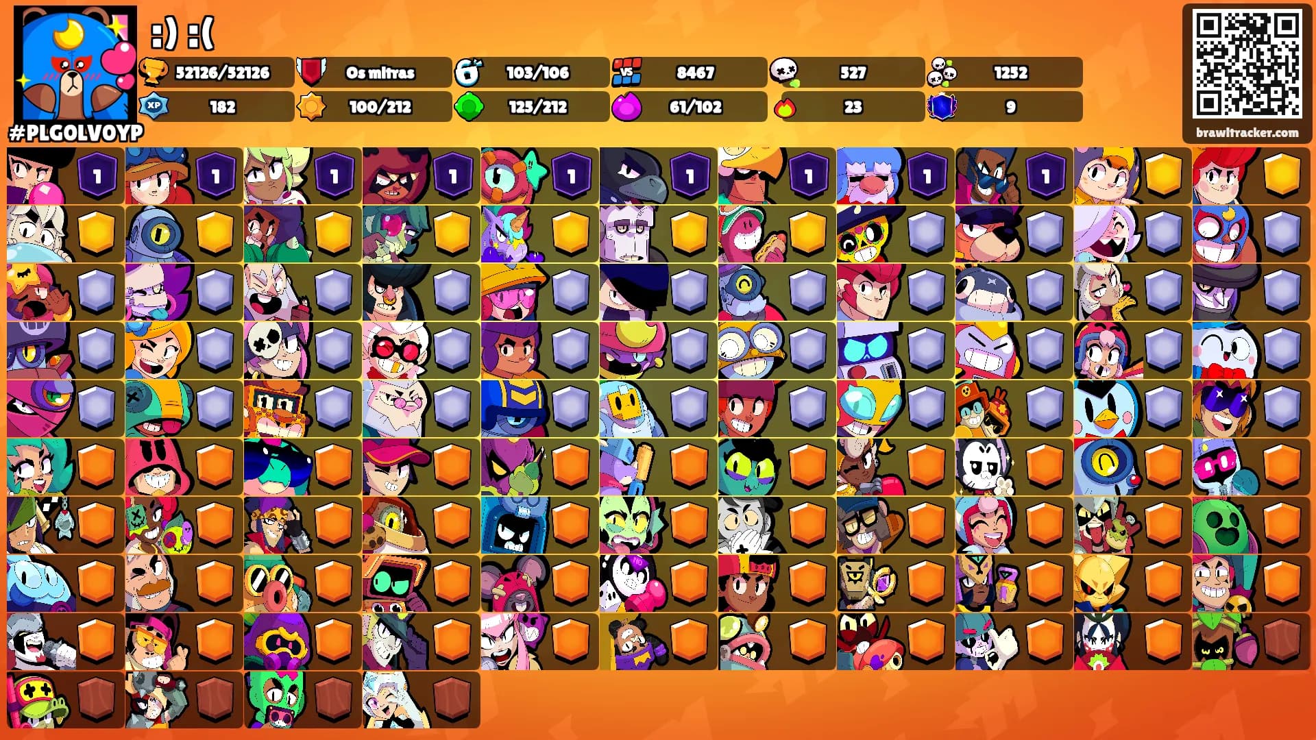 :) :('s Ranks