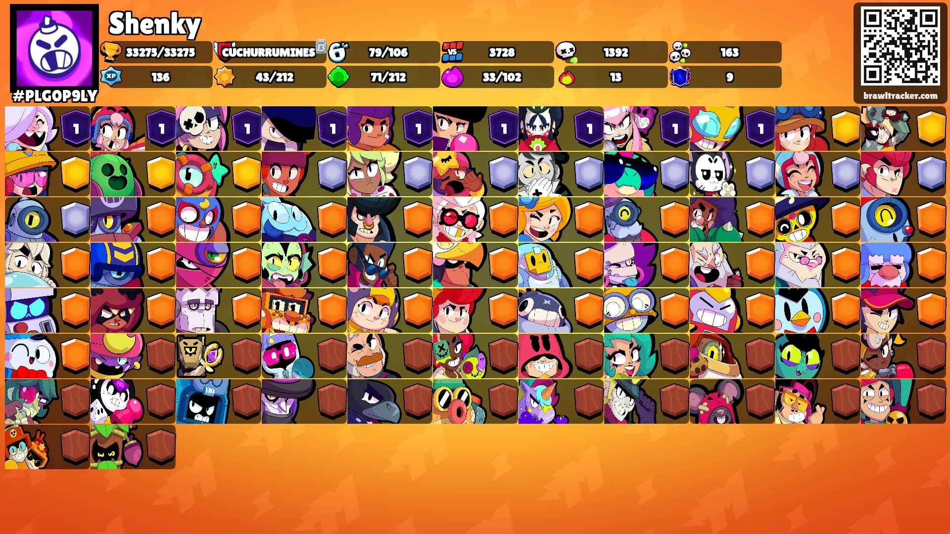 Shenky's Ranks