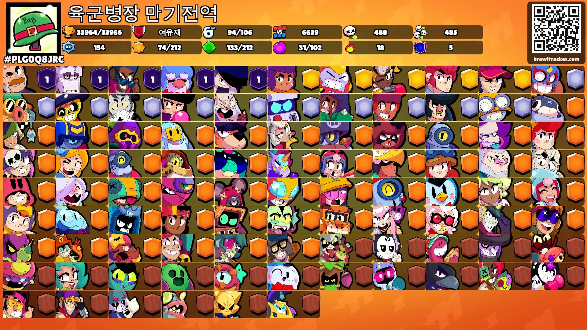 육군병장 만기전역's Ranks