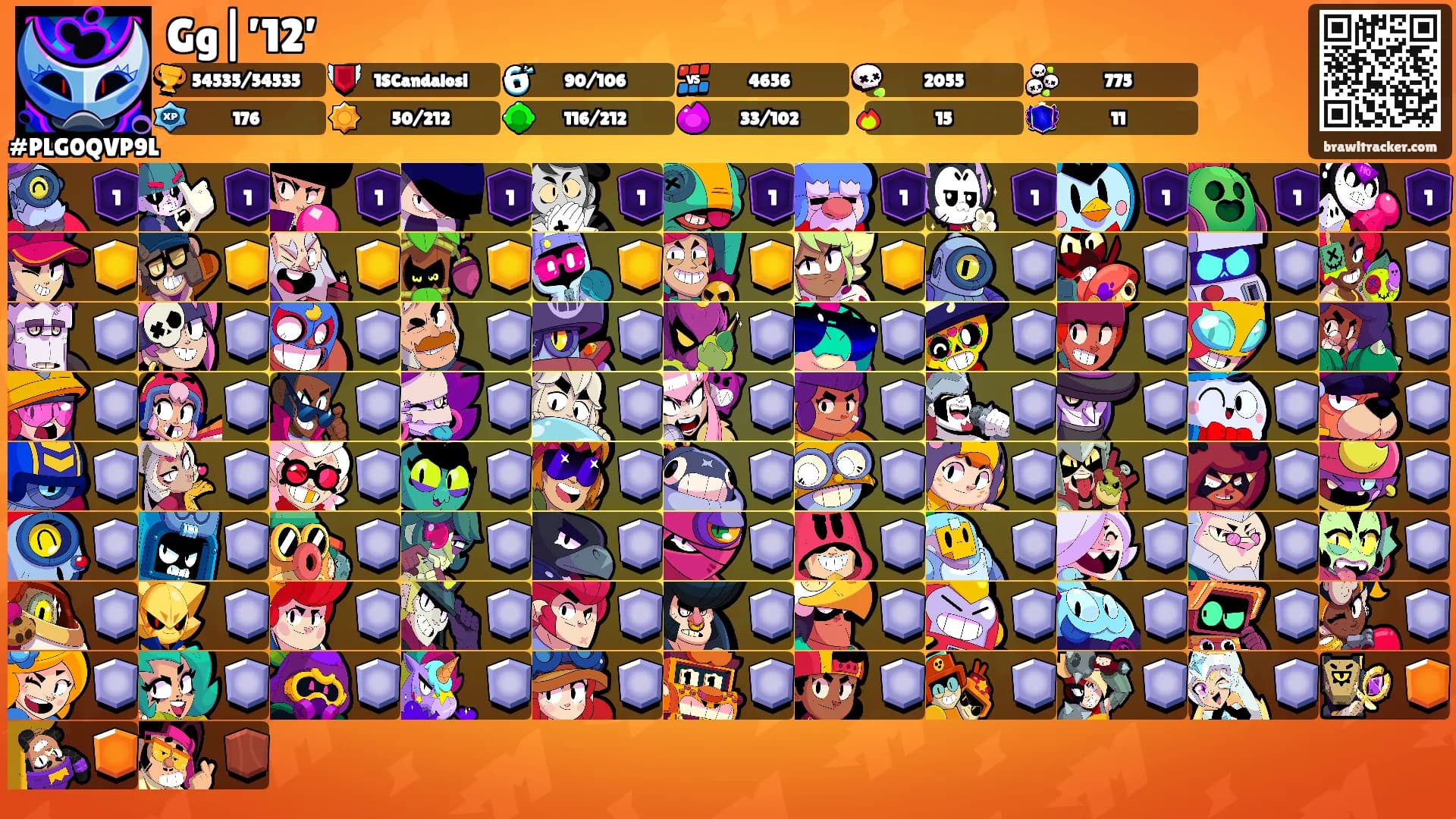 Gg|’12’'s Ranks