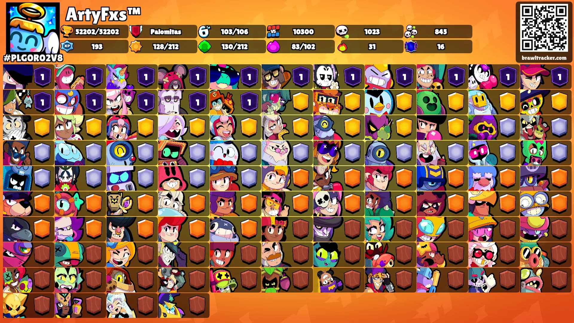 ArtyFxs™'s Ranks