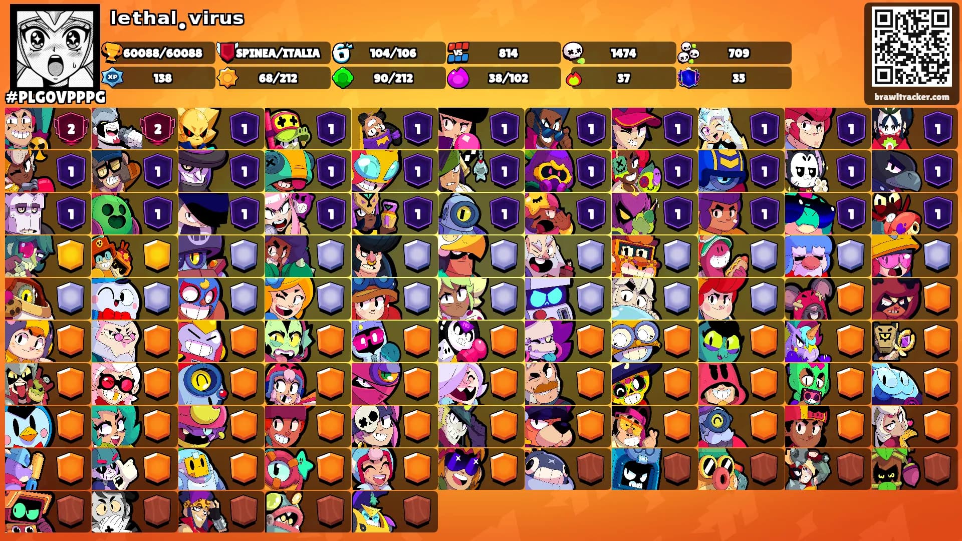 ˡᵉᵗʰᵃˡ•ᵛⁱʳᵘˢ's Ranks