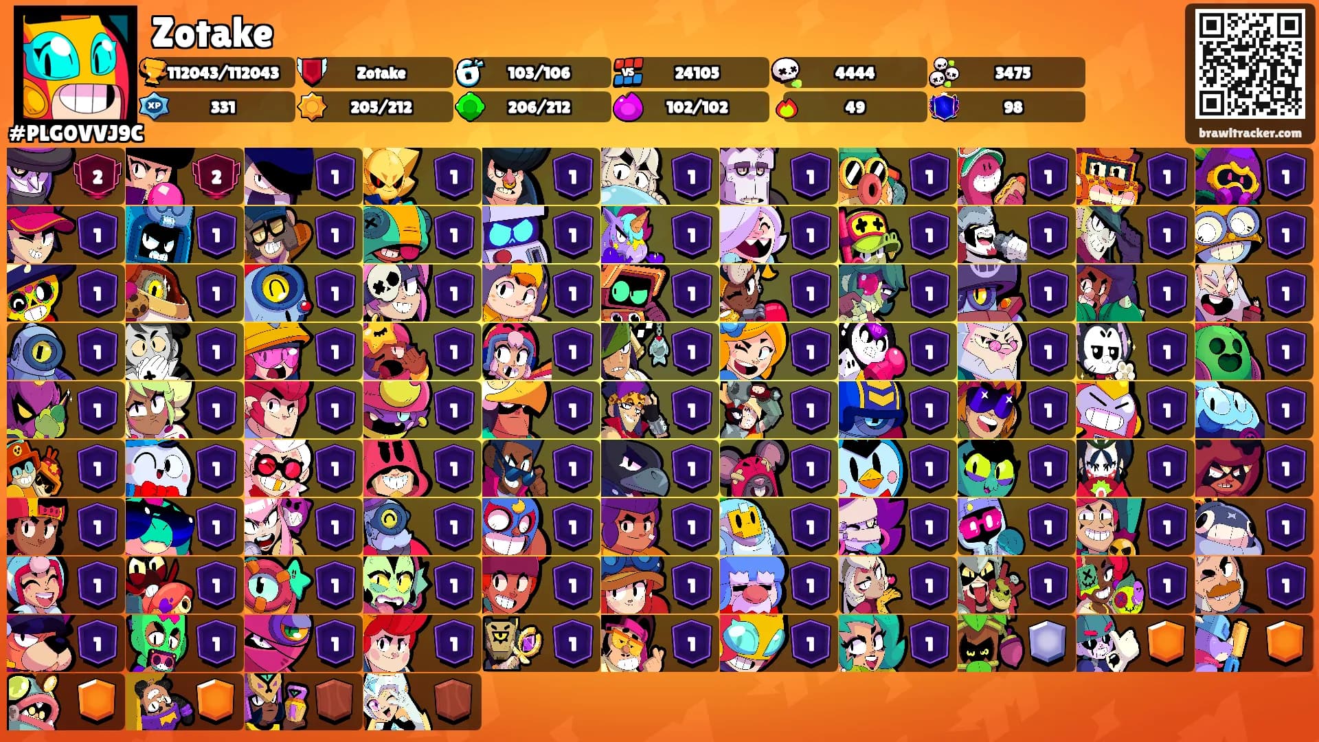 Zotake's Ranks