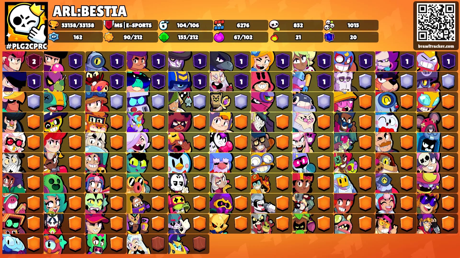 ARL:BESTIA's Ranks