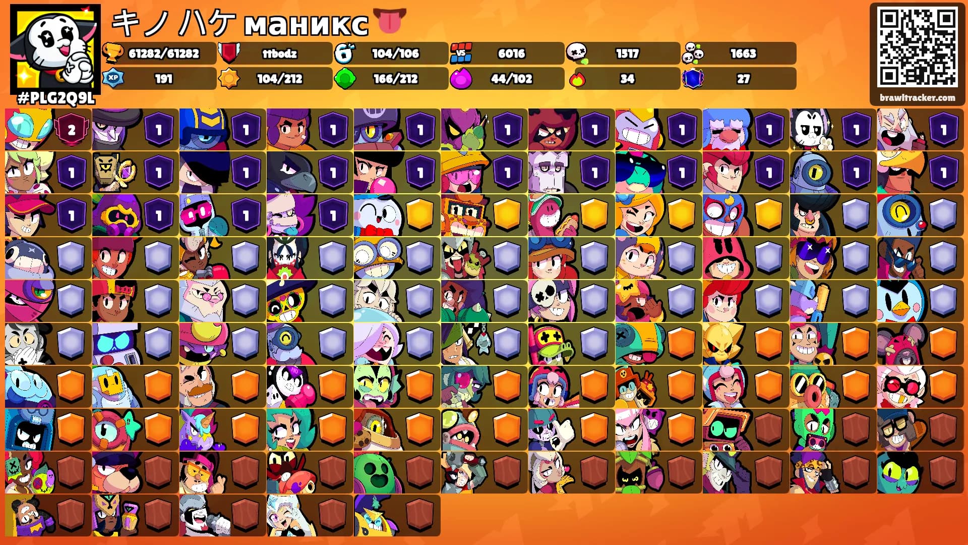 キノ ハケ маникс 👅's Ranks