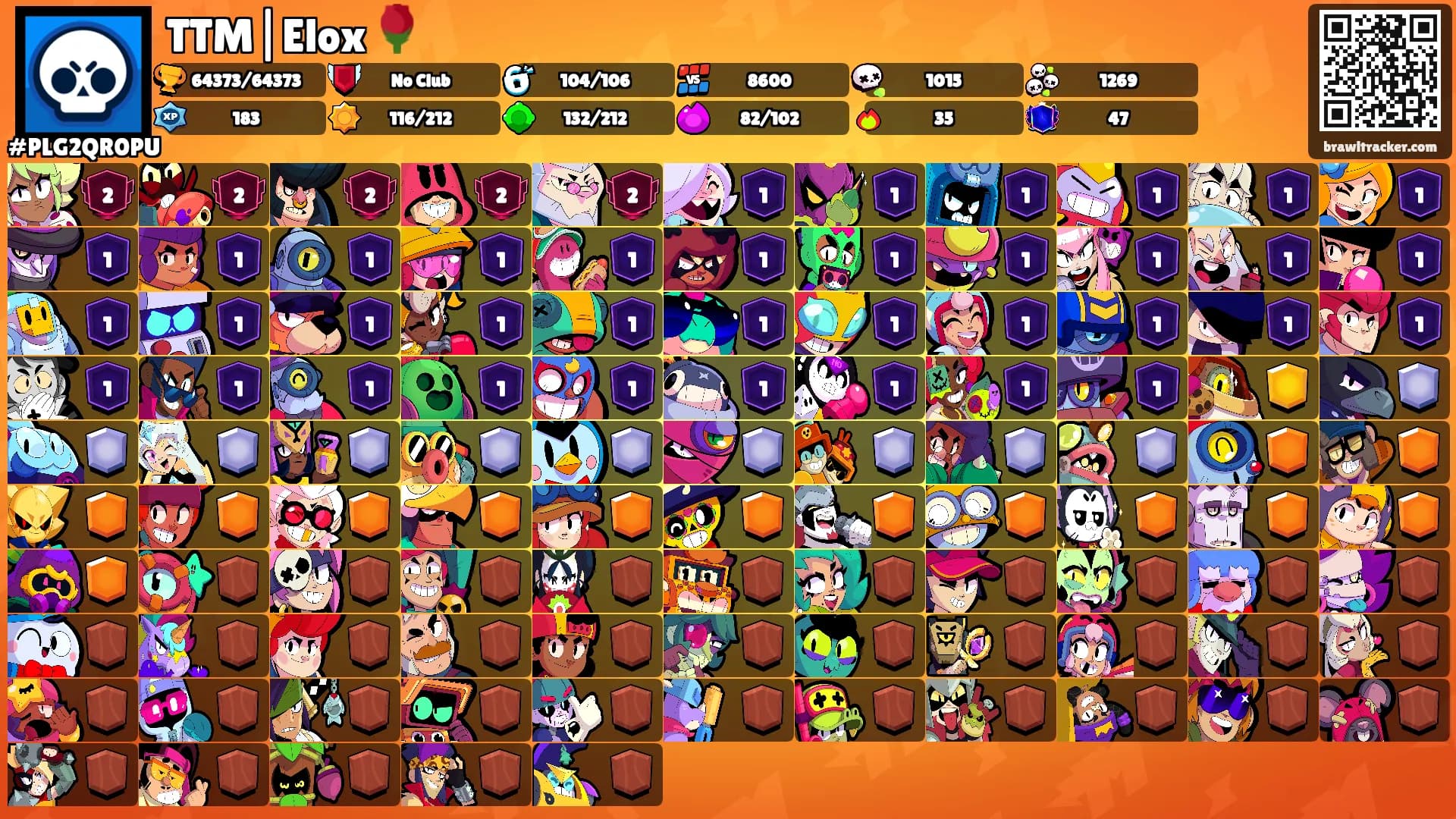 TTM|Elox 🌹's Ranks