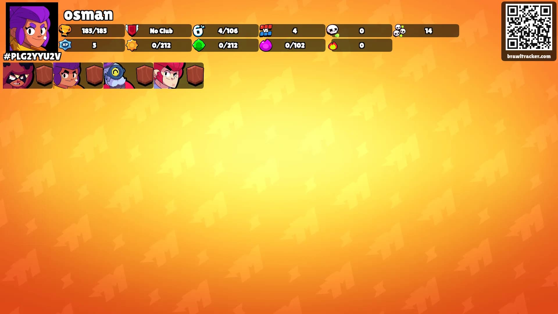 osman's Ranks