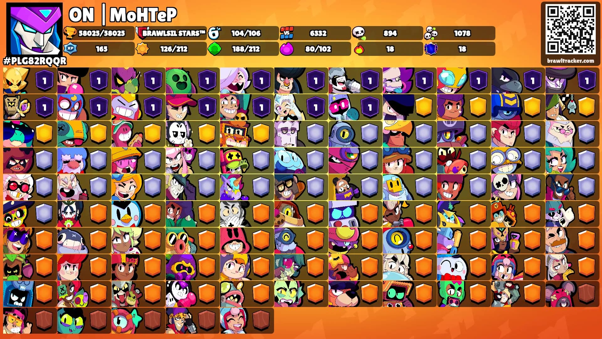 ON |MoHTeP's Ranks