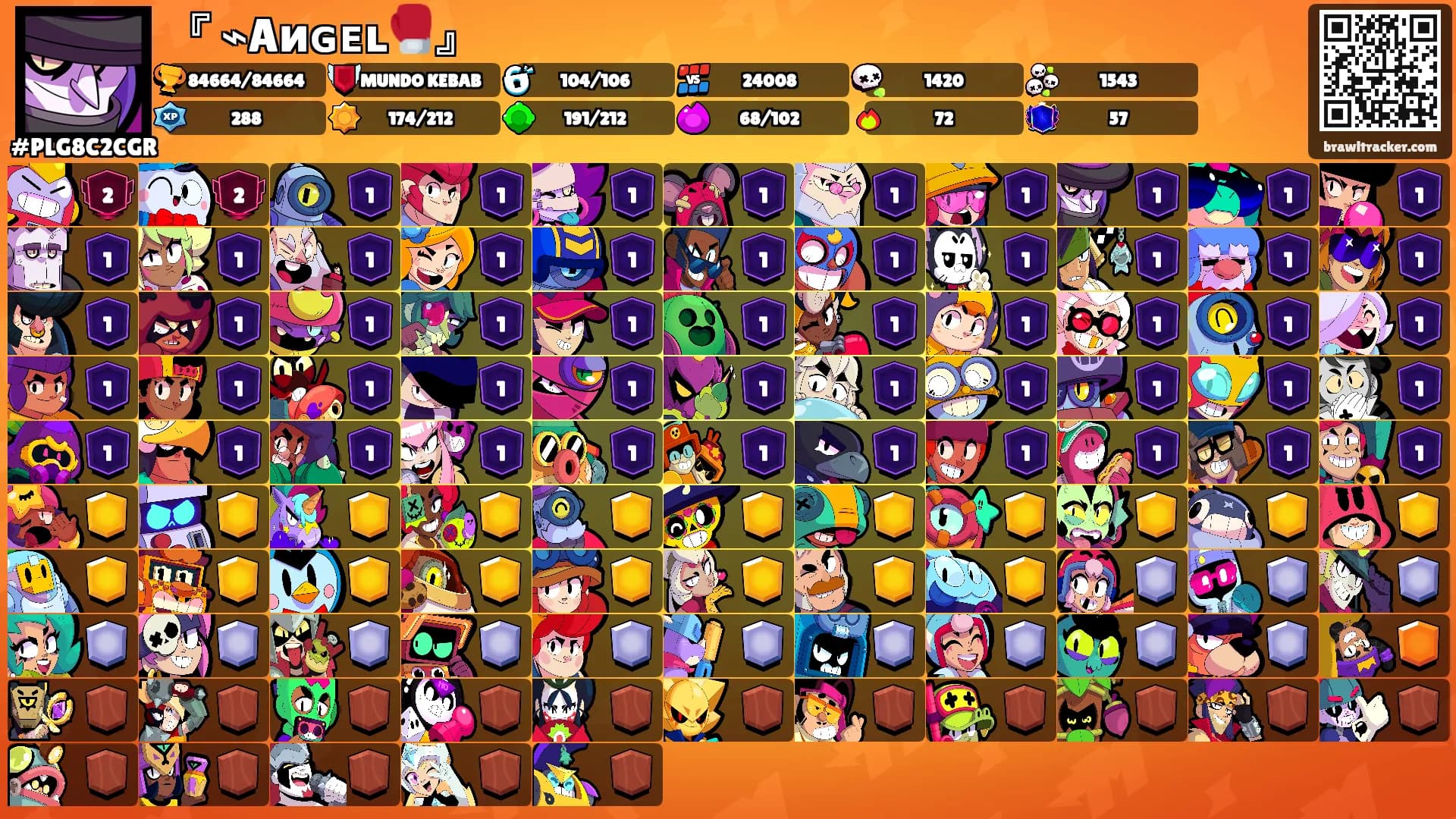 『 ⌁Aиɢᴇʟ🥊』's Ranks
