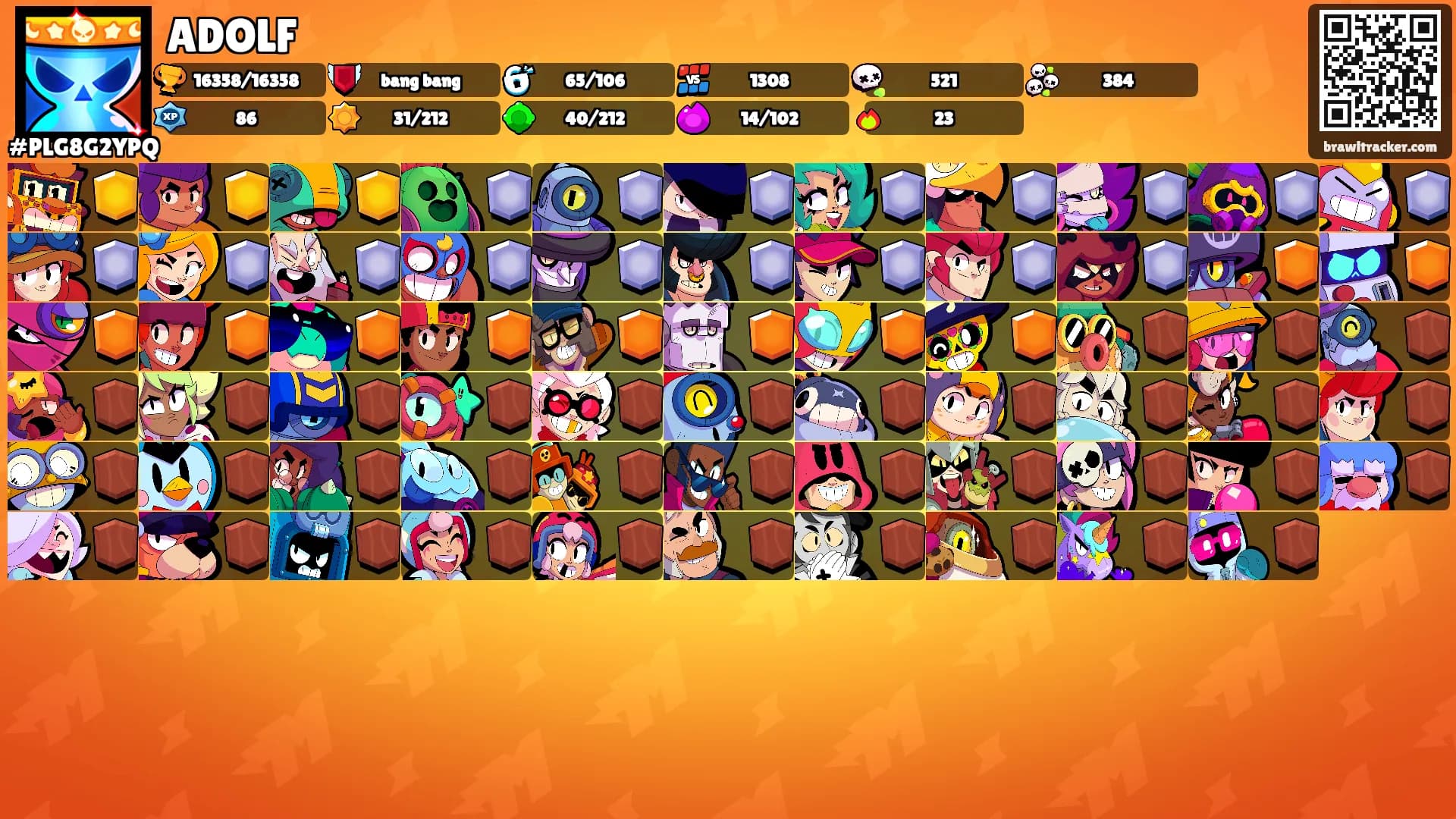 ADOLF's Ranks