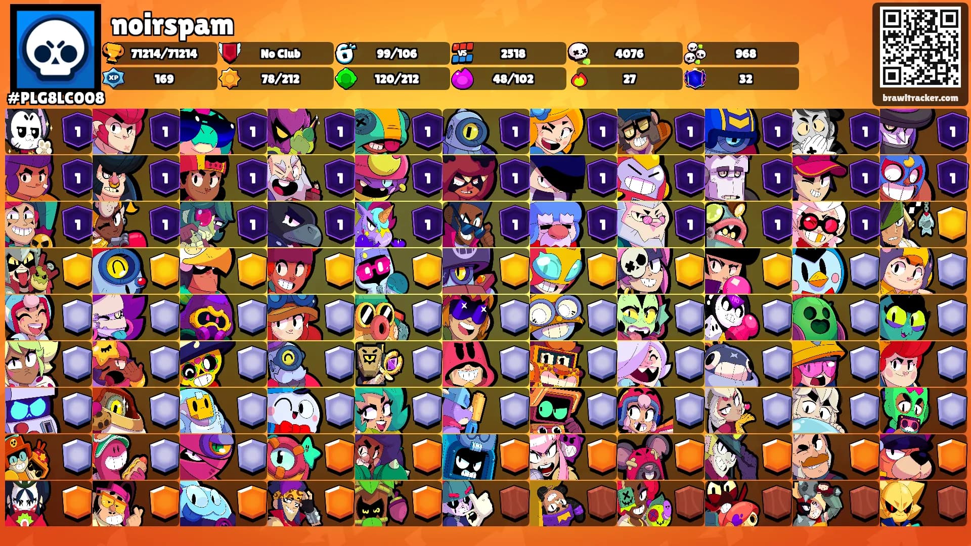 noirspam's Ranks